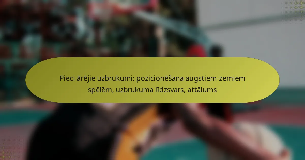 Pieci ārējie uzbrukumi: pozicionēšana augstiem-zemiem spēlēm, uzbrukuma līdzsvars, attālums