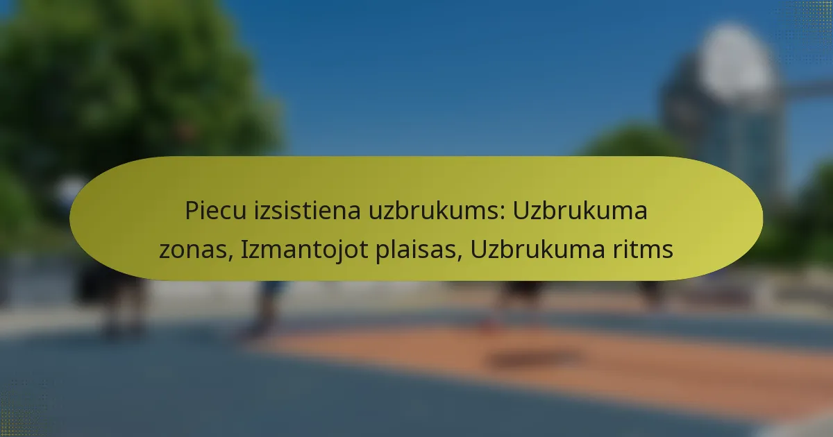 Piecu izsistiena uzbrukums: Uzbrukuma zonas, Izmantojot plaisas, Uzbrukuma ritms