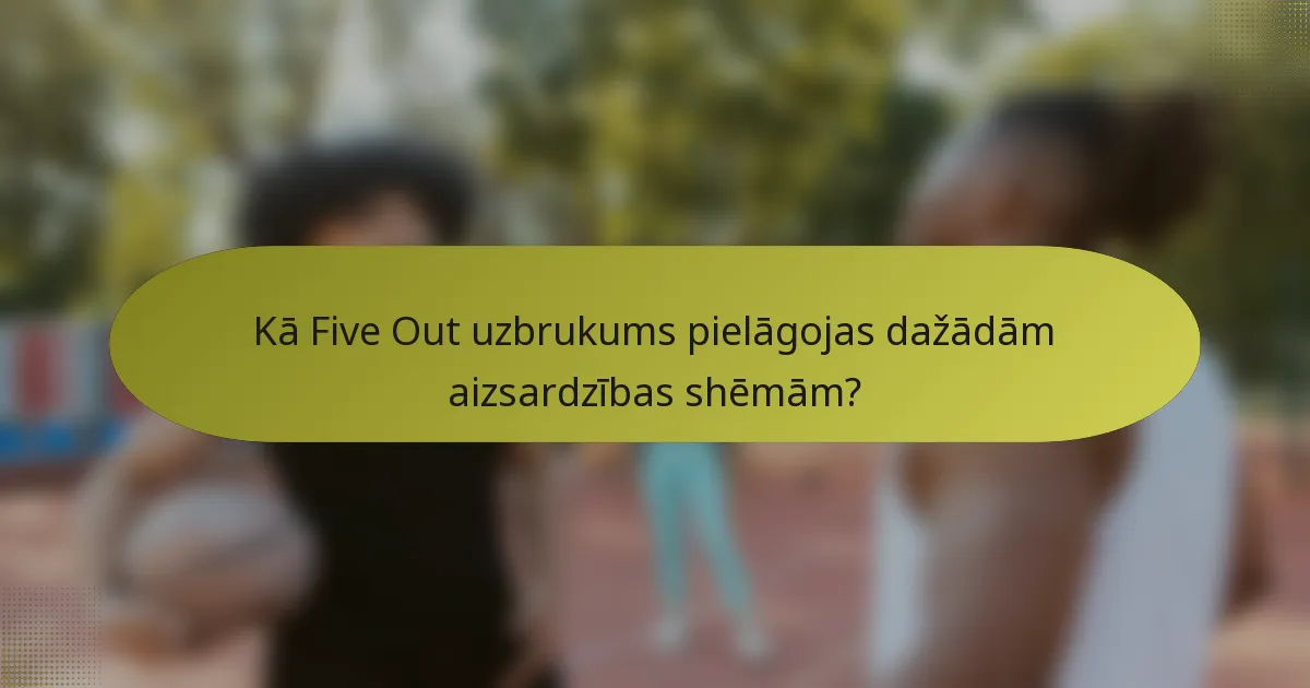 Kā Five Out uzbrukums pielāgojas dažādām aizsardzības shēmām?