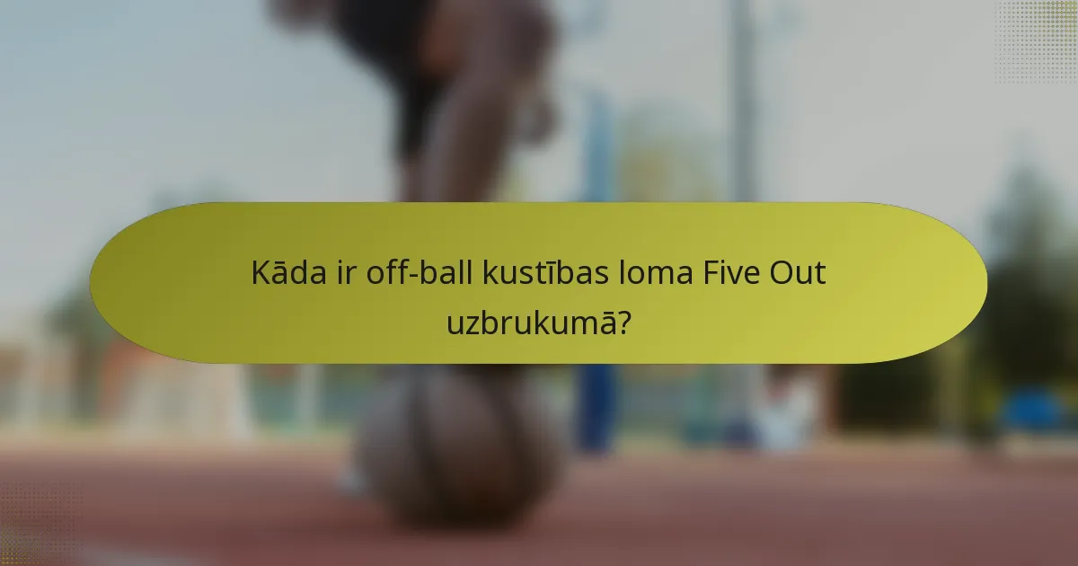 Kāda ir off-ball kustības loma Five Out uzbrukumā?