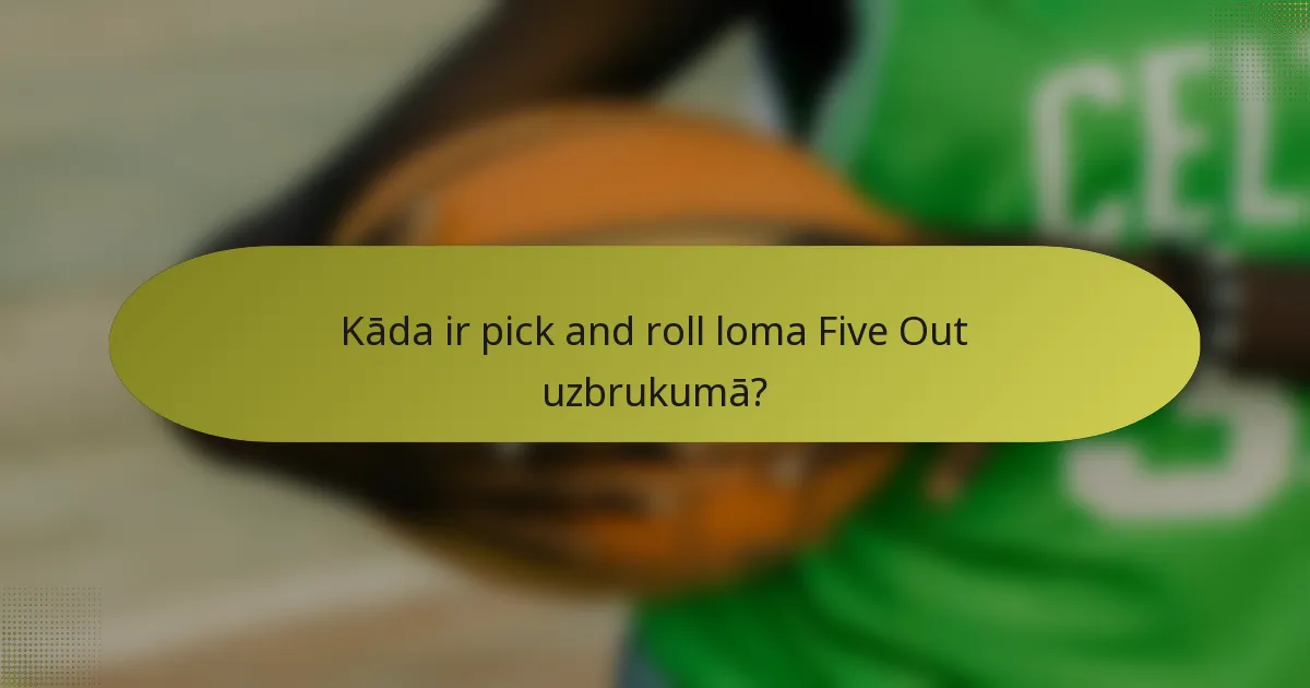 Kāda ir pick and roll loma Five Out uzbrukumā?